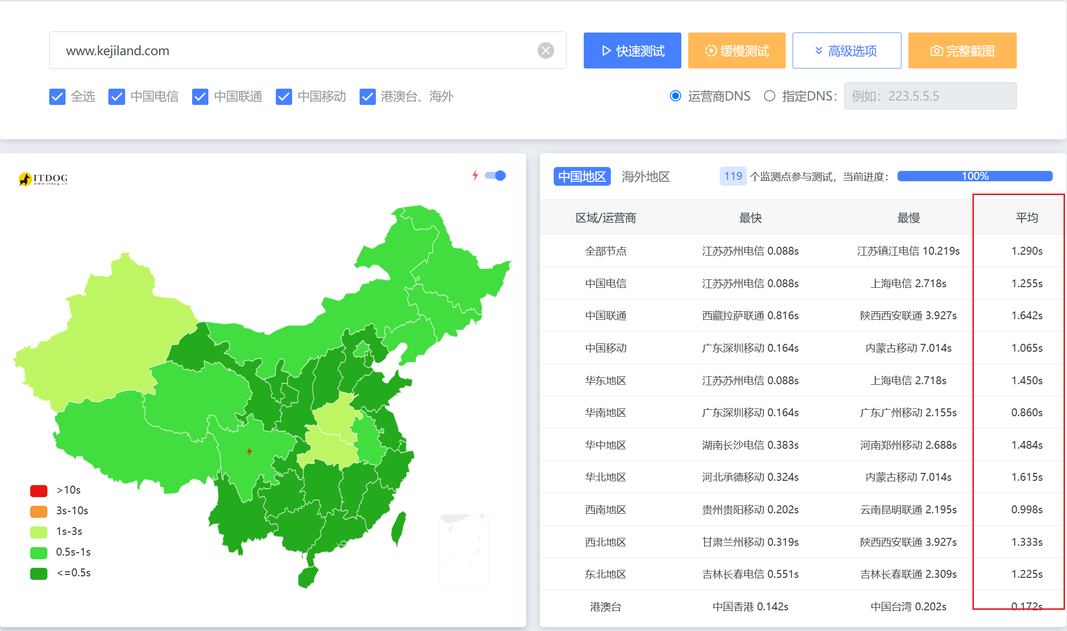 优选IP加速vercel项目